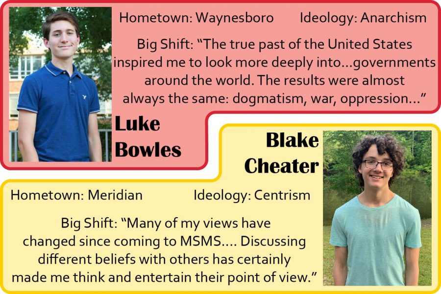 MSMS students demonstrate wide range of political views