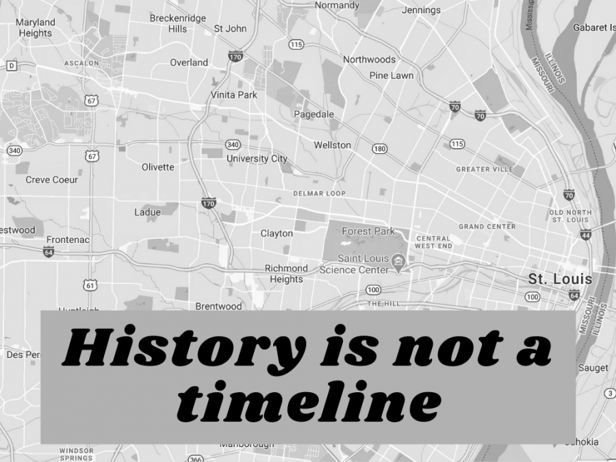 History is more than a timeline