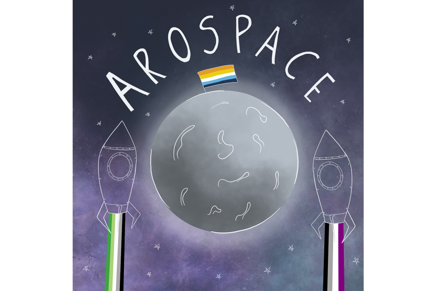 Arospace Ep. 4: Arriving at the representation station