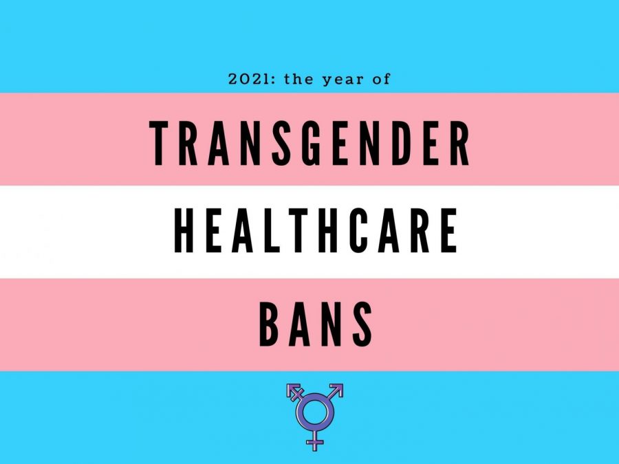Transgender healthcare bans become a transparent threat
