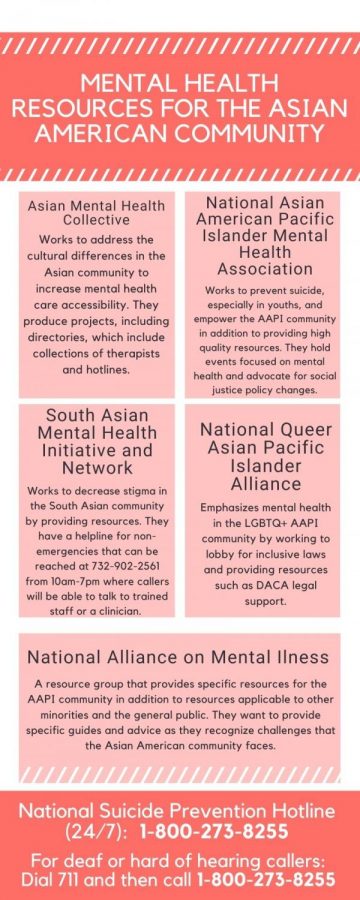 Mental health stigma leaves Asian American community vulnerable