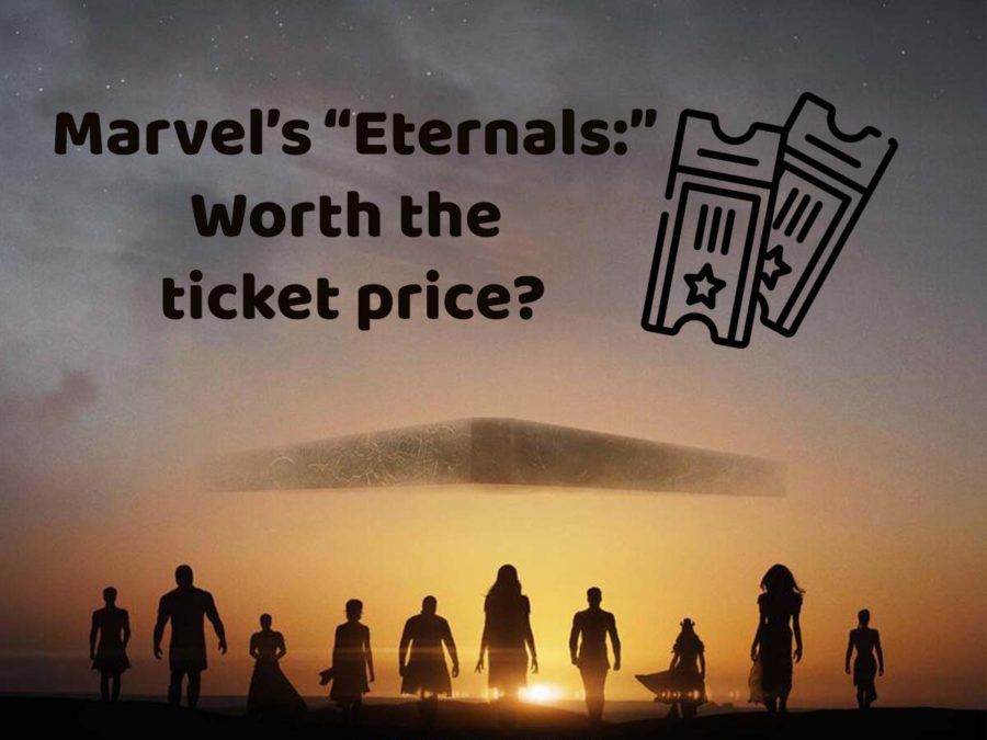 A digitally constructed image showcases characters from Marvels Eternals. The image comes with the attached review and podcast discussing the new Marvel movie. The biggest part of the movie to me was the characters, senior Amanda Hare said in the attached review. I found that I loved all of the Eternals. They all were unique and engaging in their own way, and while they were all new to the screen, I was able to fall in love with all of them.
(Photo from Marvel Studios, icon by Freepik, digitally constructed image by Amanda Hare)