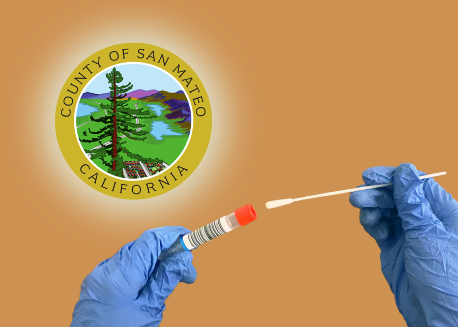 San Mateo County unveils new COVID-19 testing plan