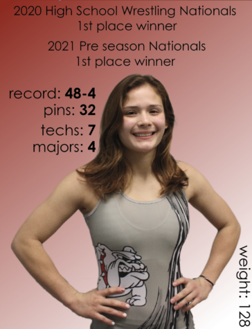 Olivia Moreno and her family have a long history of wrestling success at Bowie High School. Moreno recently won the High School Wrestling Nationals in her weight class.