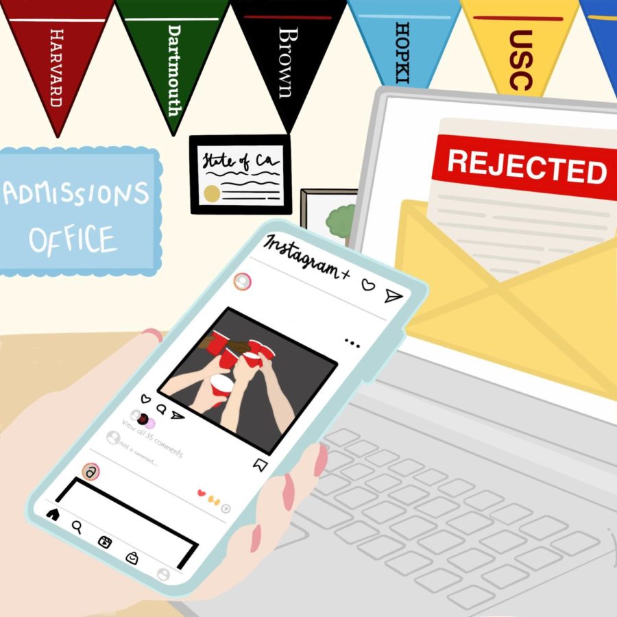 Think Before You Post: Social Media Activity Impacts College Admissions