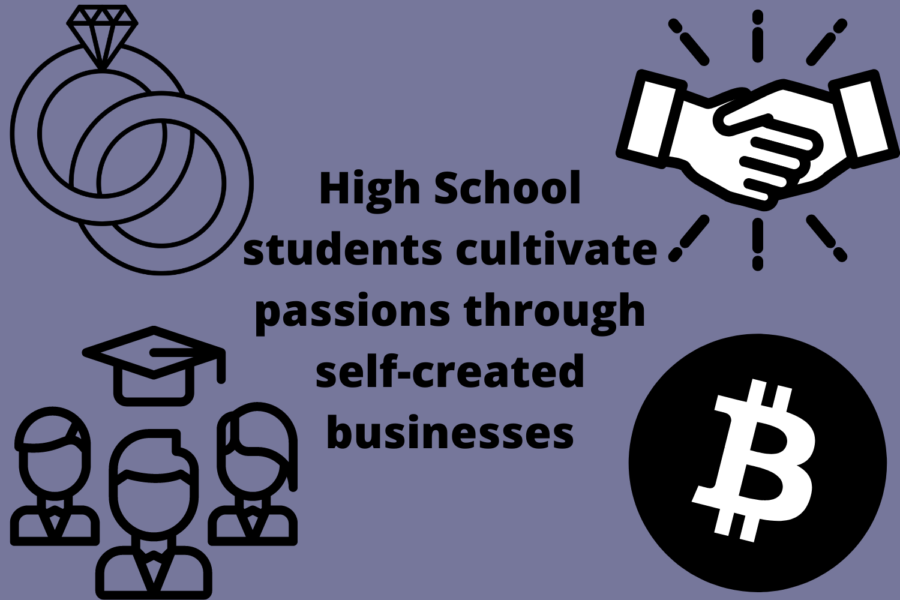 High School students cultivate passions through self-created businesses