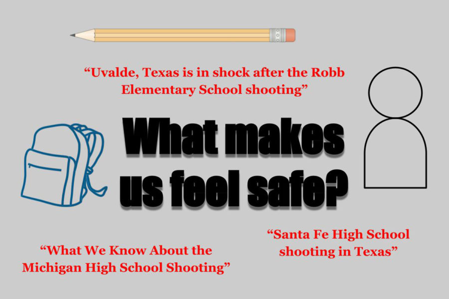 News headlines of three school shootings, including the mass shooting last week at Robb Elementary school. In a nation frequently grieving from school shootings, is time we, the students, answer one question: What makes us feel safe?