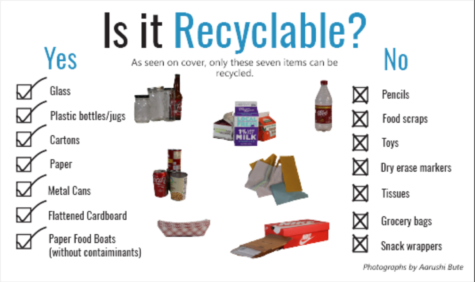 Republic Services has certain requirements for materials to be eligible to be recycled.
