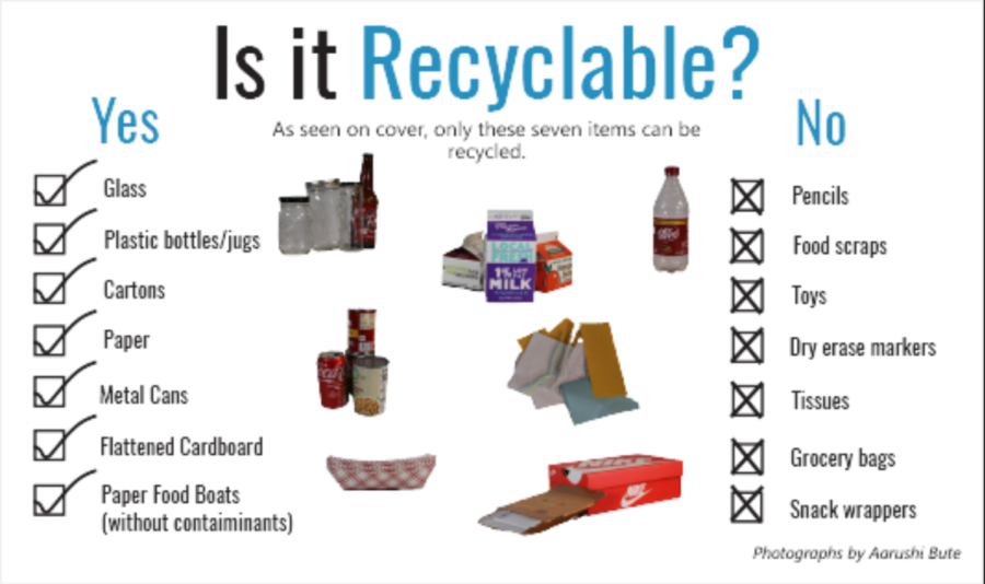 Republic+Services+has+certain+requirements+for+materials+to+be+eligible+to+be+recycled.