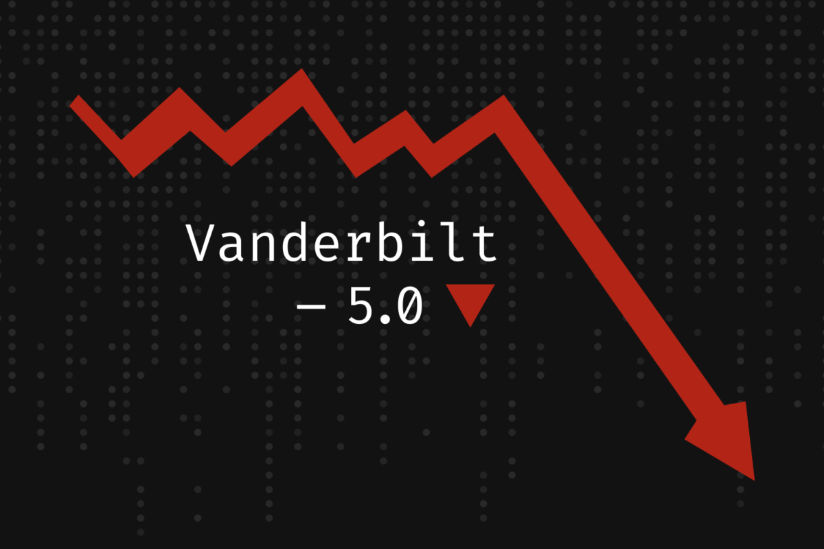 Graphic depicting a five-point decrease in Vanderbilts U.S. News & World Report ranking. (Hustler Multimedia/Lexie Perez)
