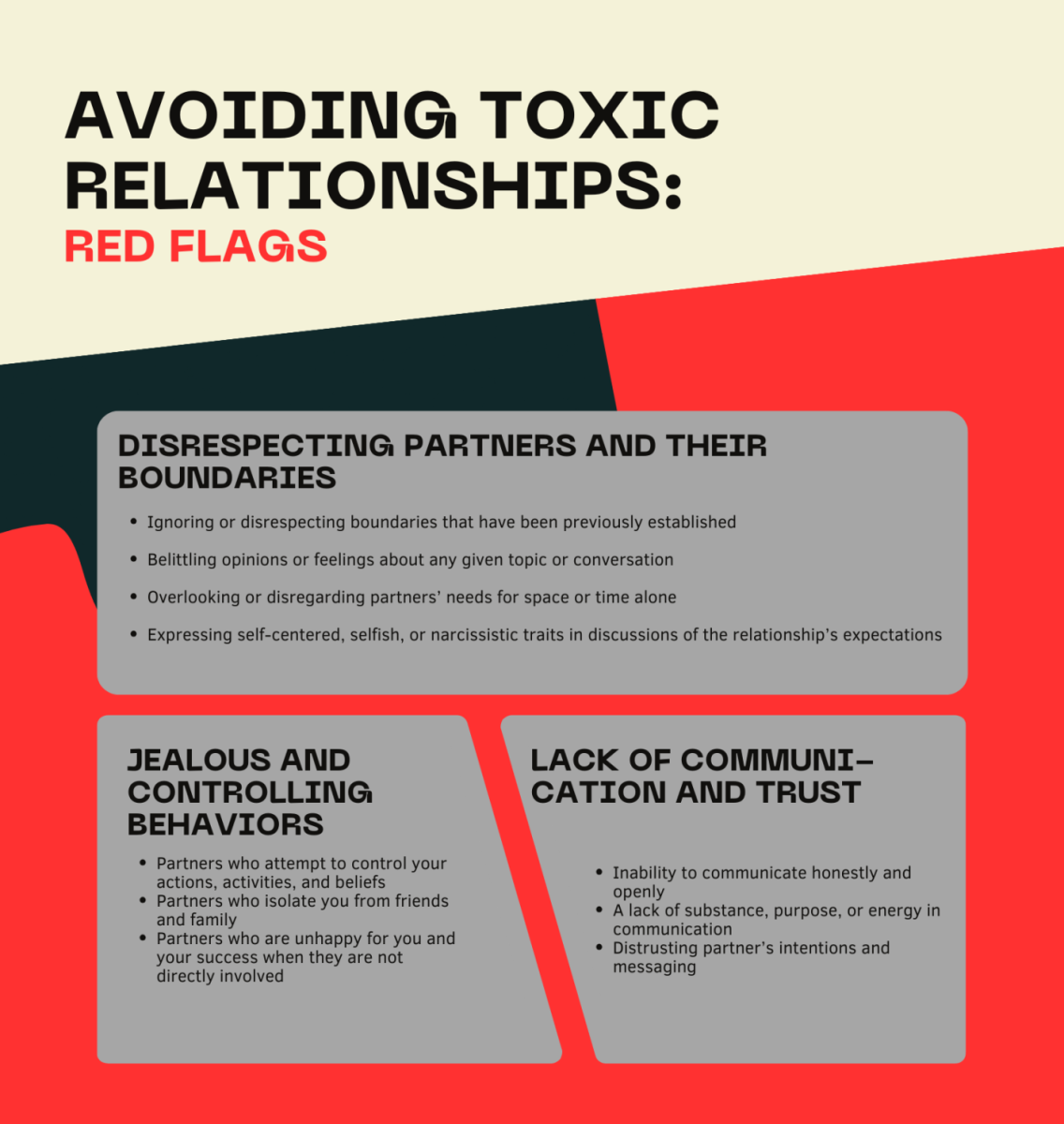 Red+flags+in+relationships+can+present+themselves+in+many+ways%2C+including+patterns+of+disrespect%2C+jealous+and+controlling+behaviors%2C+and+lack+of+communication.