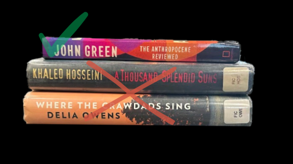 Image of three of the books submitted by AP Literature teachers with a check mark over John Greens the Anthropocene Review and a red X over Khaled Hussainis A Thousand Splendid Suns and Delia Owens Where the Crawdads Sing.