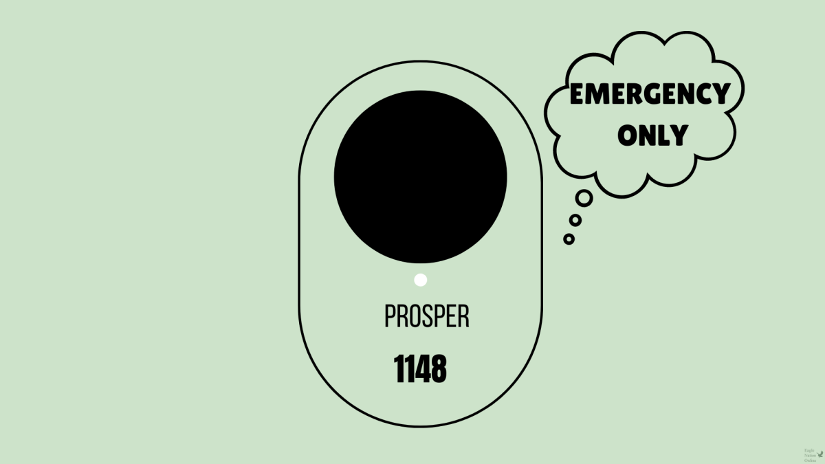 Prosper ISD installed the silent emergency alarm during the summer. The button is placed in every classroom, and is used when authorities are needed.