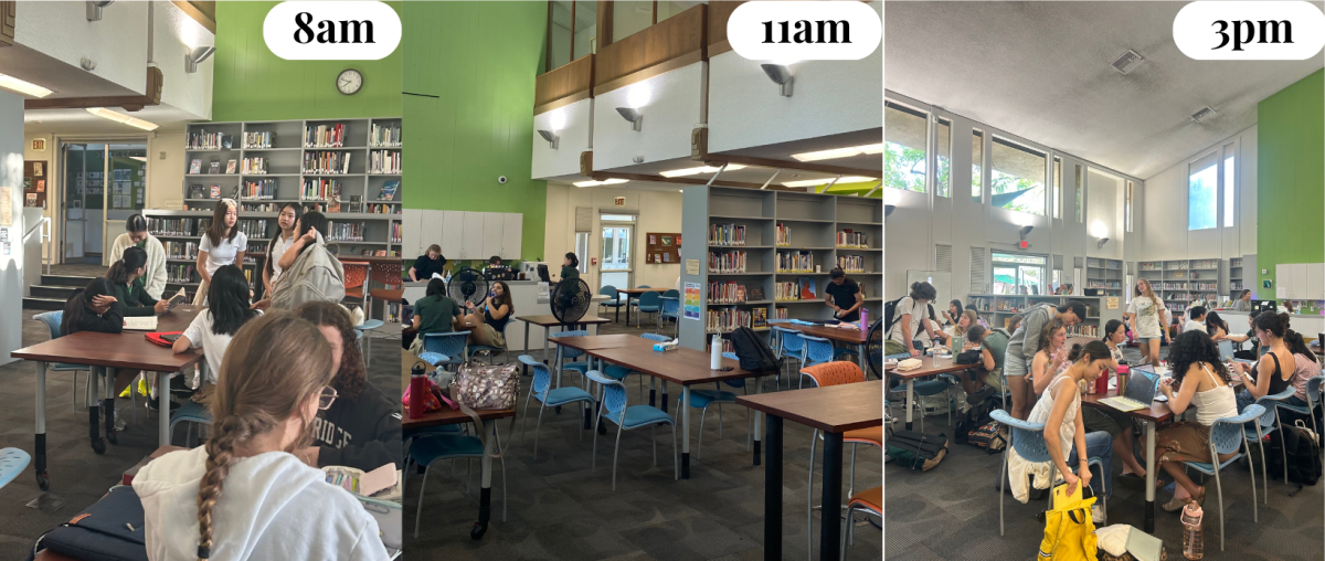 Activity in the library fluctuates depending on time of day, divisional schedules, and events.