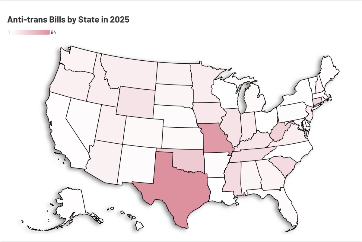 As anti-trans legislation rises across the country, some states are leading the charge in restricting transgender protections. Texas currently tops the list with 64 proposed bills.